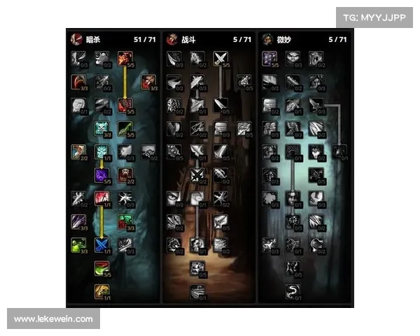 魔兽世界国服盗贼练级攻略